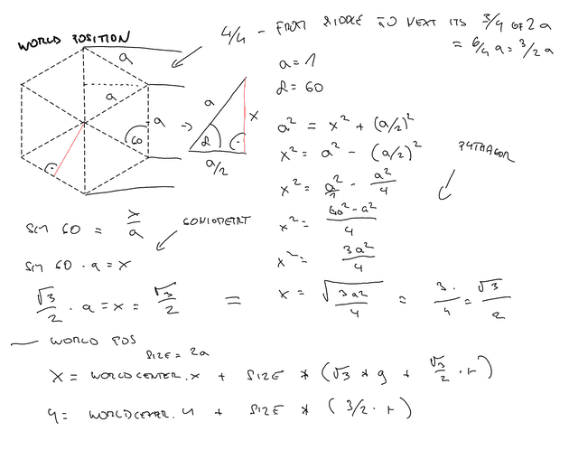 hexgridnotes1